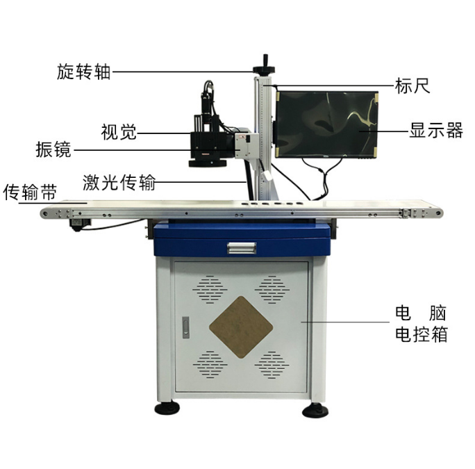 CCD視覺激光打標機